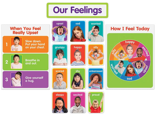 Our Feelings Bulletin Board Set - US 6910
