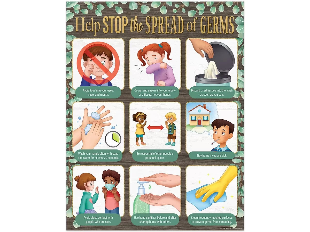 Eucalyptus Help Stop the Spread of Germs Poster - US 6596