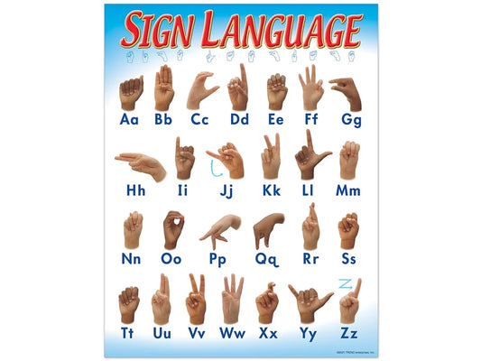 Sign Language Learning Poster - US 4041