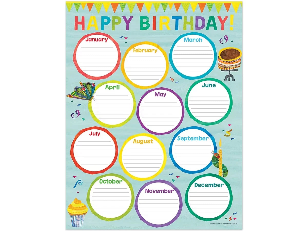 Eric Carle Birthday Poster - US 4337