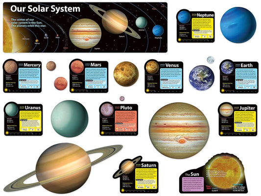 Solar System Bulletin Board Set - US 9274