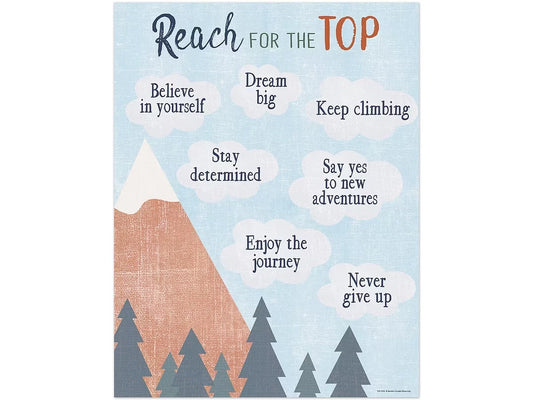 Moving Mountains Reach for the Top Poster - US 6988