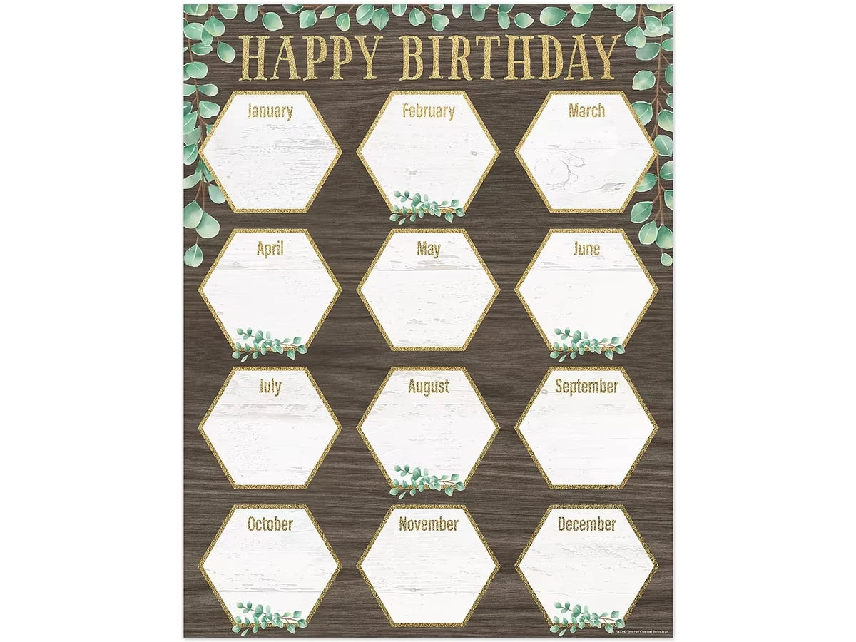 Eucalyptus Birthday Poster - US 4095