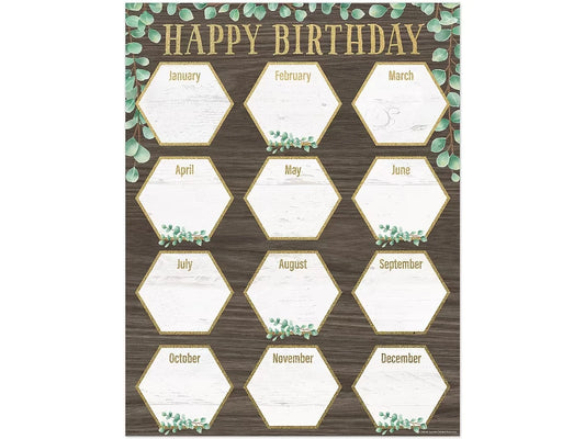 Eucalyptus Birthday Poster - US 4095