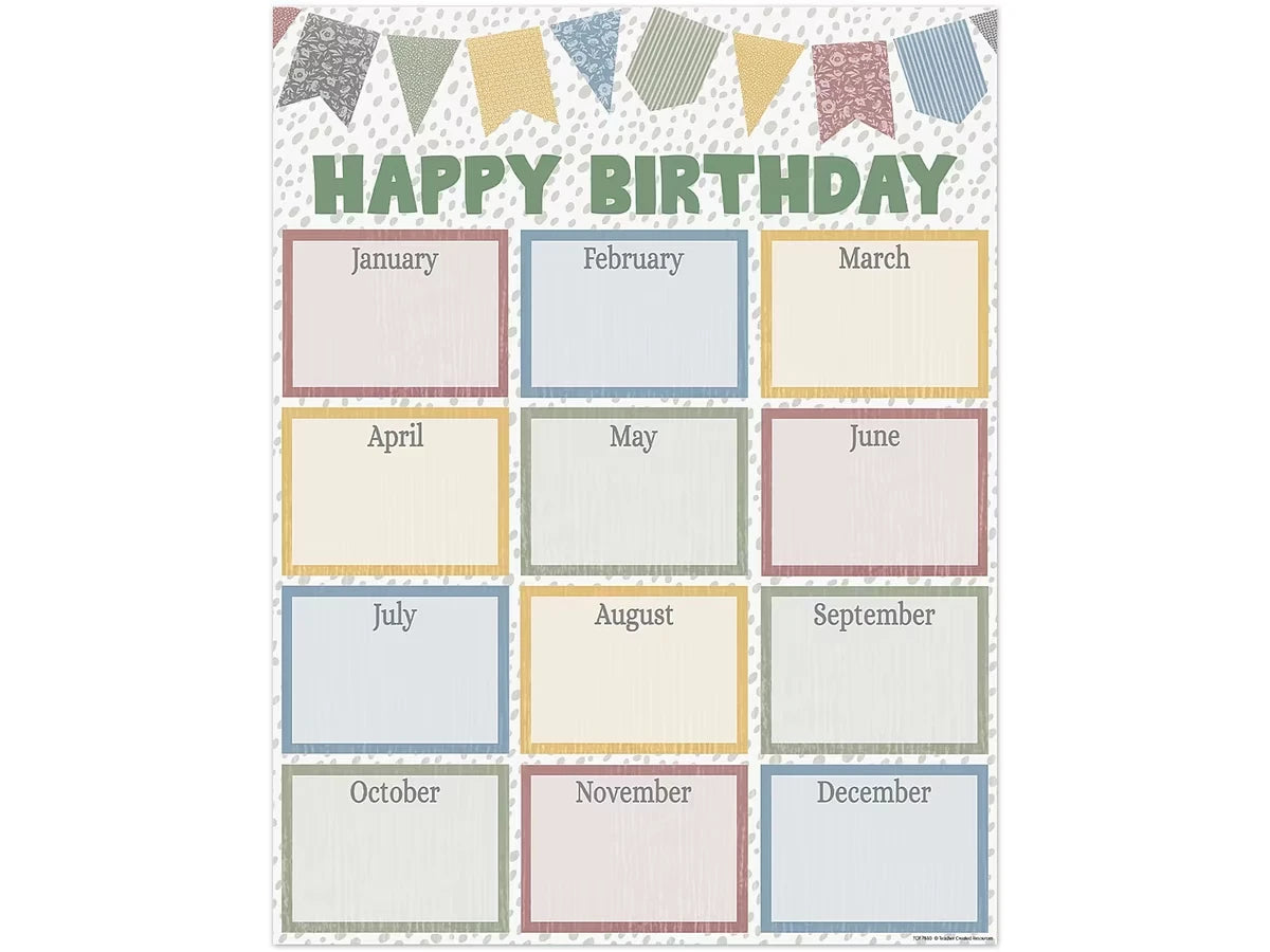 Classroom Cottage Birthday Poster - US 5291