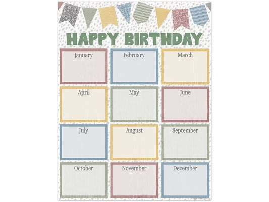 Classroom Cottage Birthday Poster - US 5291