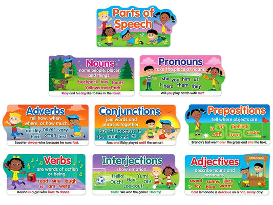 Parts of Speech Bulletin Board Set - US 1782