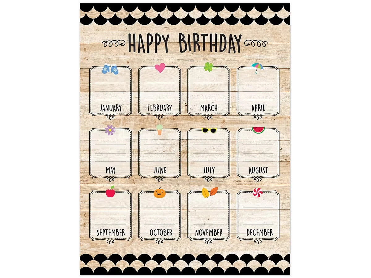 Happy Birthday Wooden Poster - US 2397