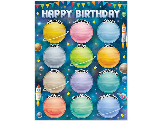 Outer Space Crew Birthday Poster - US 4137
