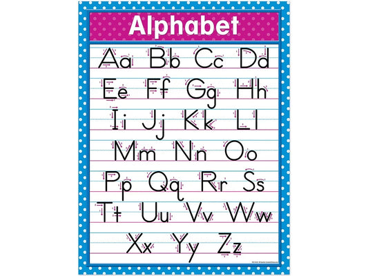 Polka Dot Writing Letters Reference Poster - US 4148