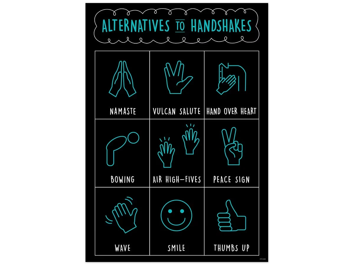 Alternatives to Handshakes Poster - US 5421
