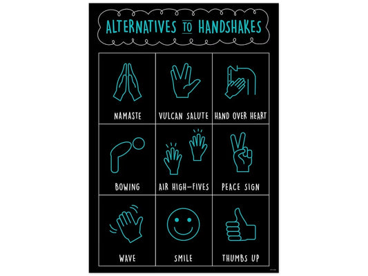 Alternatives to Handshakes Poster - US 5421