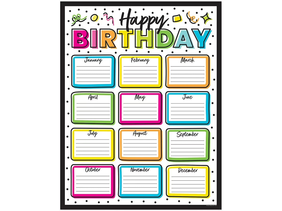 Kind Vibes Birthday Poster - US 4721