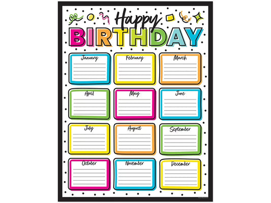 Kind Vibes Birthday Poster - US 4721