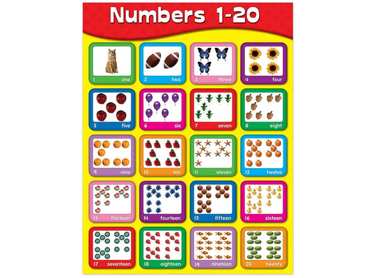 Numbers 1-20 Learning Poster - US 3825
