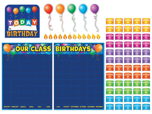 Birthday Graph Bulletin Board Set - US 2821