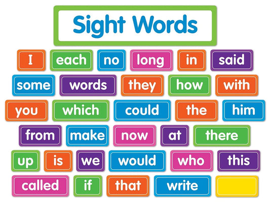 Sight-Words Bulletin Board Set - US 7403