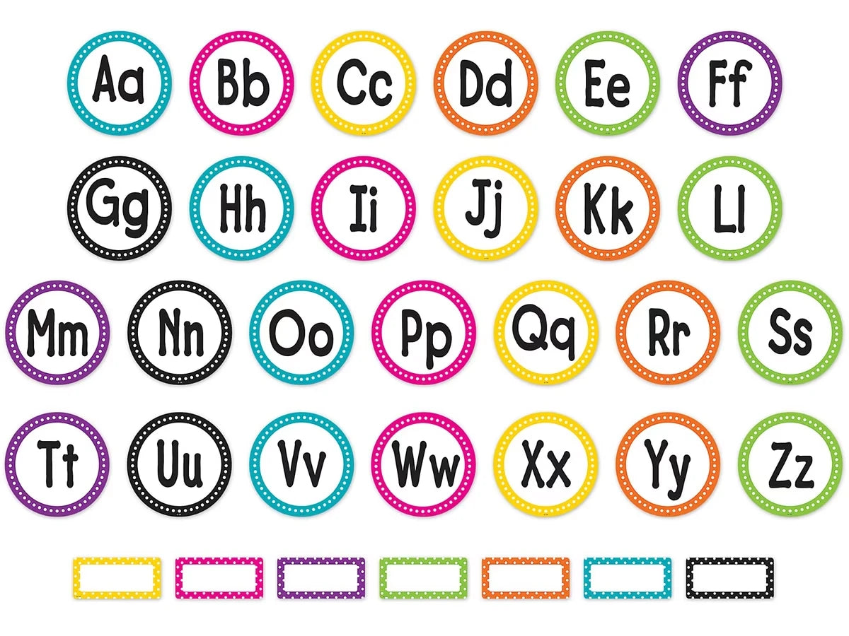 Polka Dot Word Wall Bulletin Board Set - US 6350