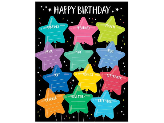 Star Bright Birthday Poster - US 7607