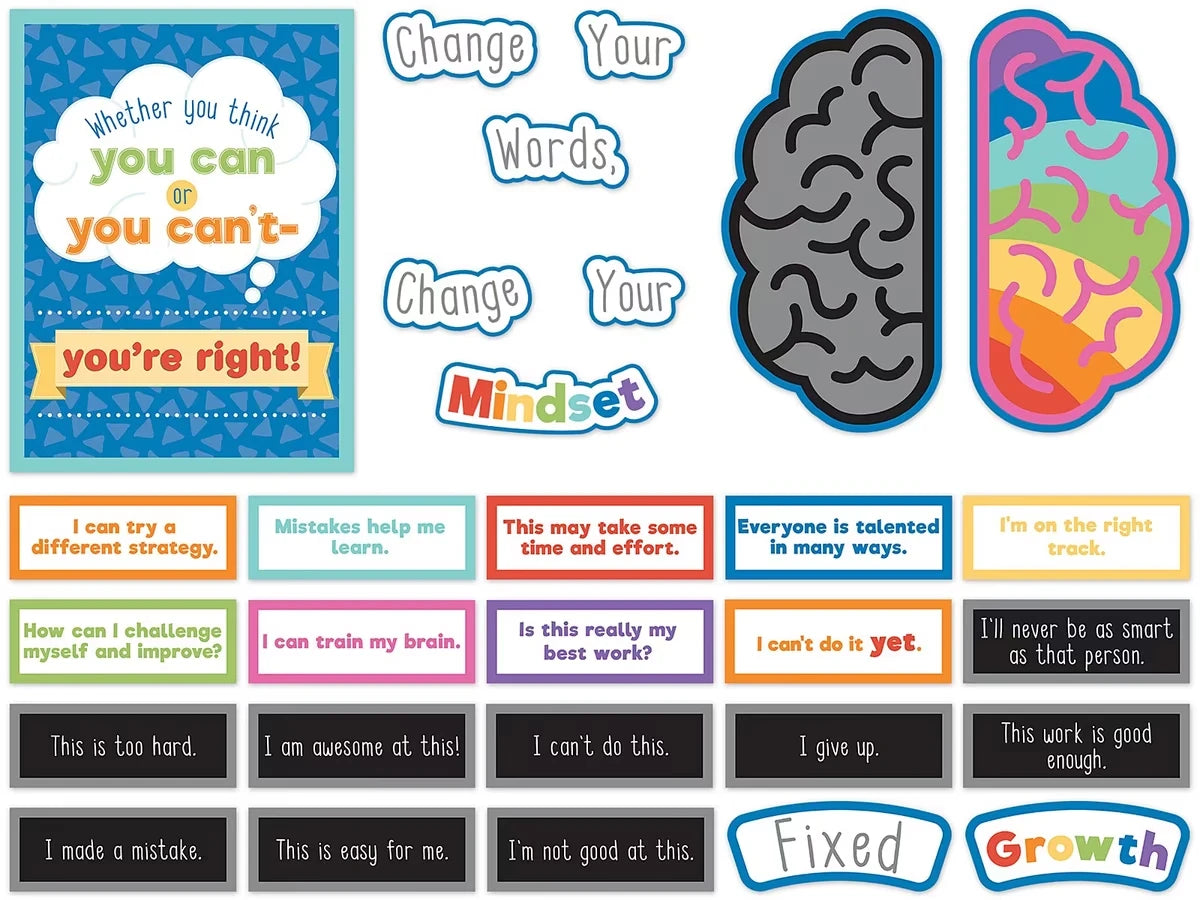Change Your Words, Change Your Mindset! Bulletin Board Set - US 8660