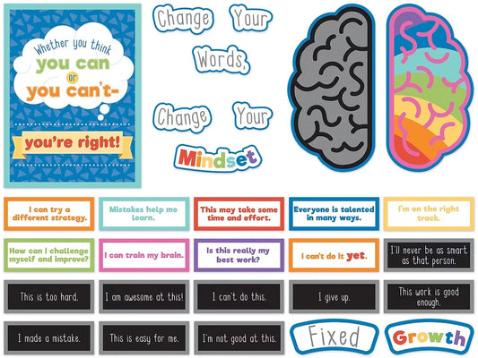 Change Your Words, Change Your Mindset! Bulletin Board Set - US 8660