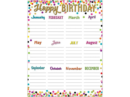 Confetti Birthday Poster - US 7107