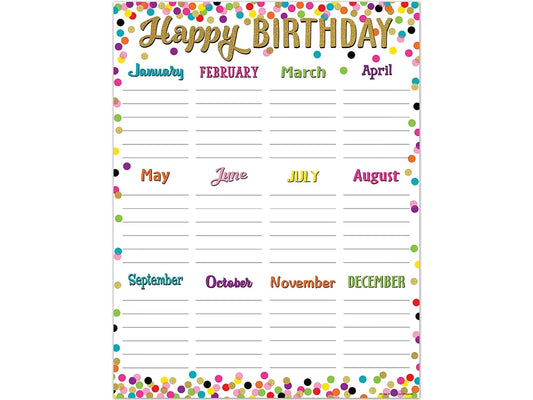 Confetti Birthday Poster - US 7107
