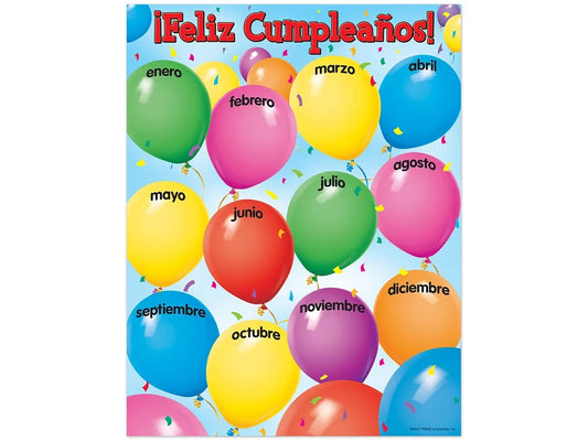¡Feliz cumpleaños! Poster - US 9345