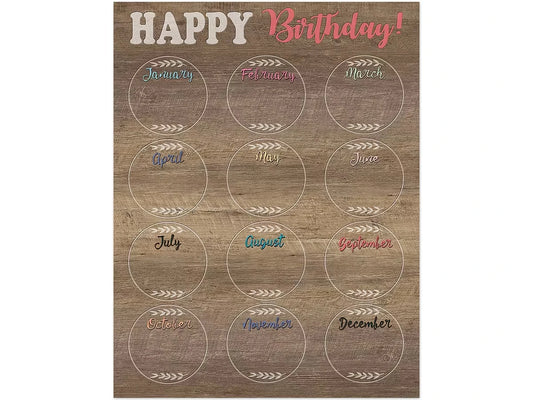 Home Sweet Classroom Birthday Poster - US 2440