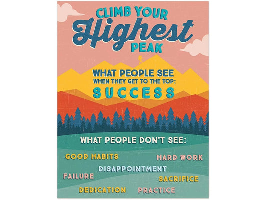 Adventurer Climb Your Highest Peak Poster - US 2727