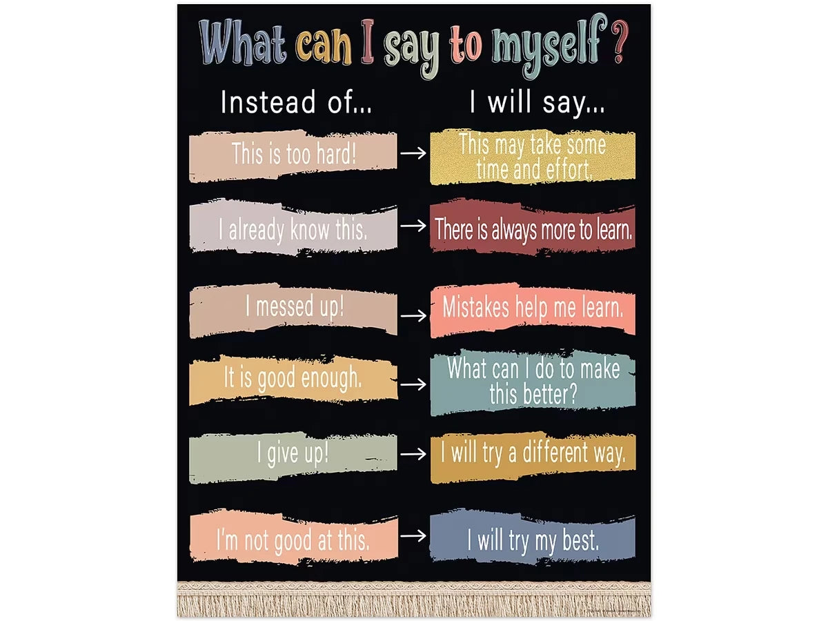 Wonderfully Wild What Can I Say to Myself Poster - US 4562
