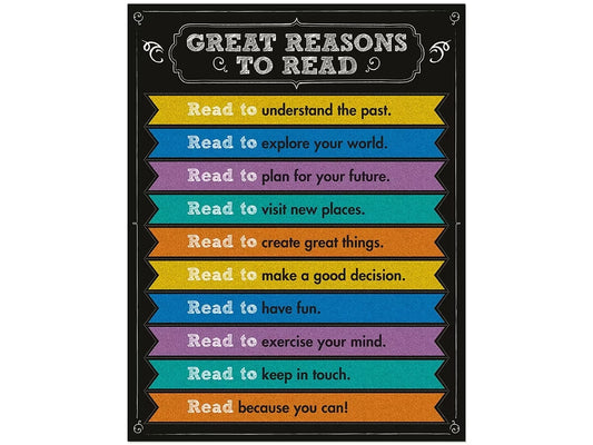 Colorful Chalkboard Reasons to Read Poster - US 2385