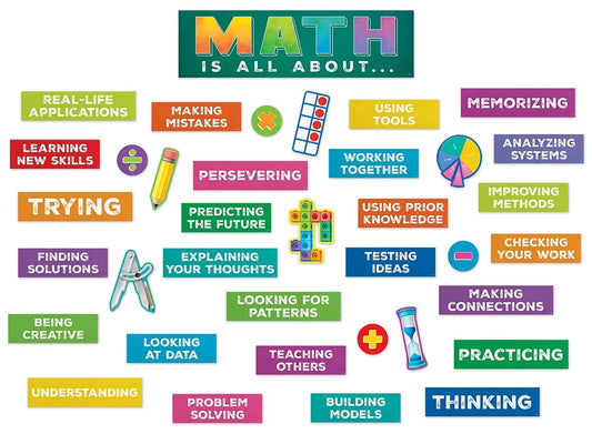 Math Is All About... Bulletin Board Set - US 3621