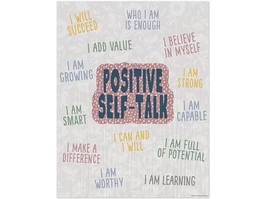 Classroom Cottage Positive Self-Talk Poster - US 9957