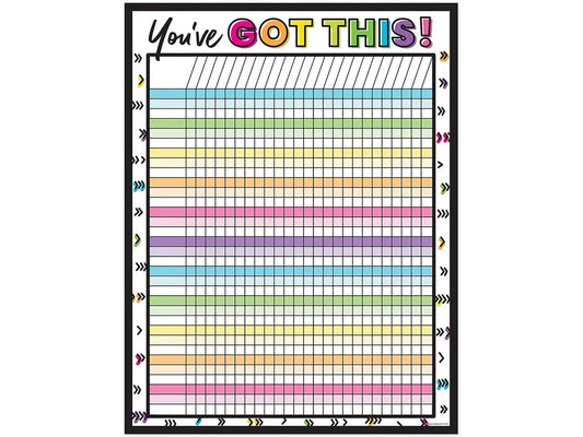 Kind Vibes Incentive Chart - US 4540