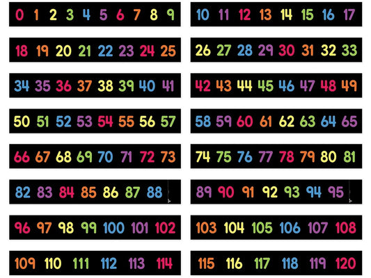 Numbers 0-120 Bulletin Board Set - US 3762