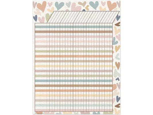 Everyone Is Welcome Incentive Chart - US 3456