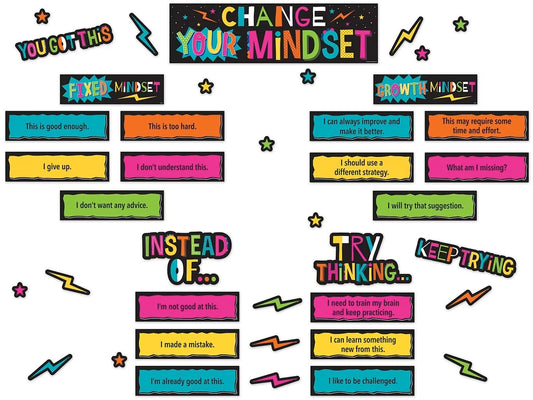 Change Your Mindset! Bulletin Board Set - US 4442