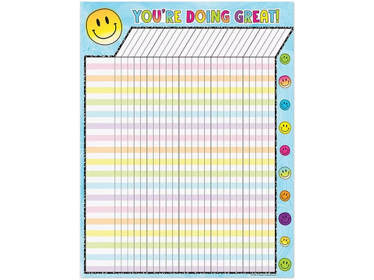 Brights 4Ever Incentive Chart - US 5513