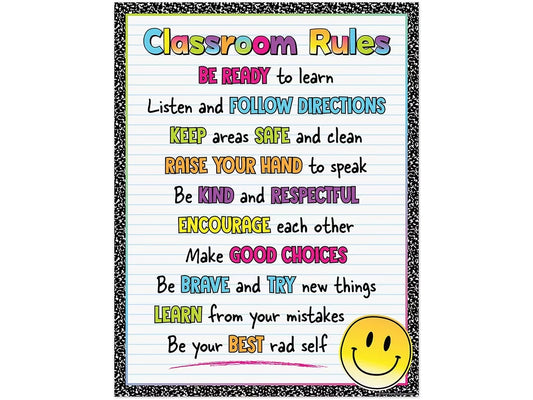 Brights 4Ever Classroom Rules Poster - US 2467