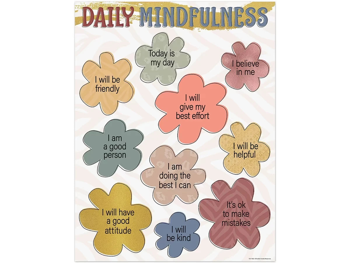 Wonderfully Wild Daily Mindfulness Poster - US 8247
