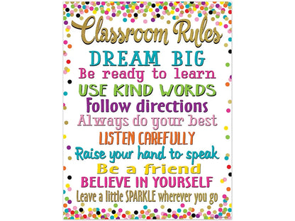 Confetti Classroom Rules Poster - US 4320