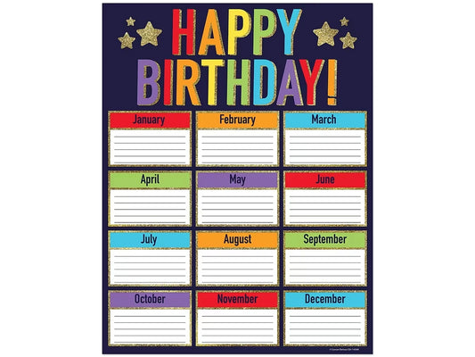 Sparkle & Shine Birthday Poster - US 4375