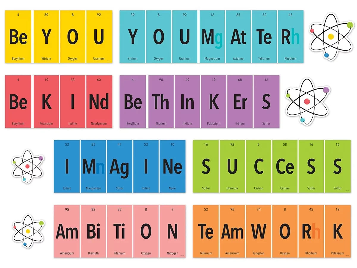 Periodic Table Motivational Bulletin Board Set - US 4961