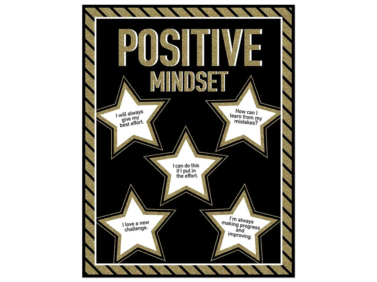 Sparkle & Shine Positive Mindset Poster - US 9544