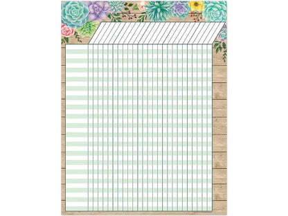 Rustic Bloom Incentive Chart - US 4974