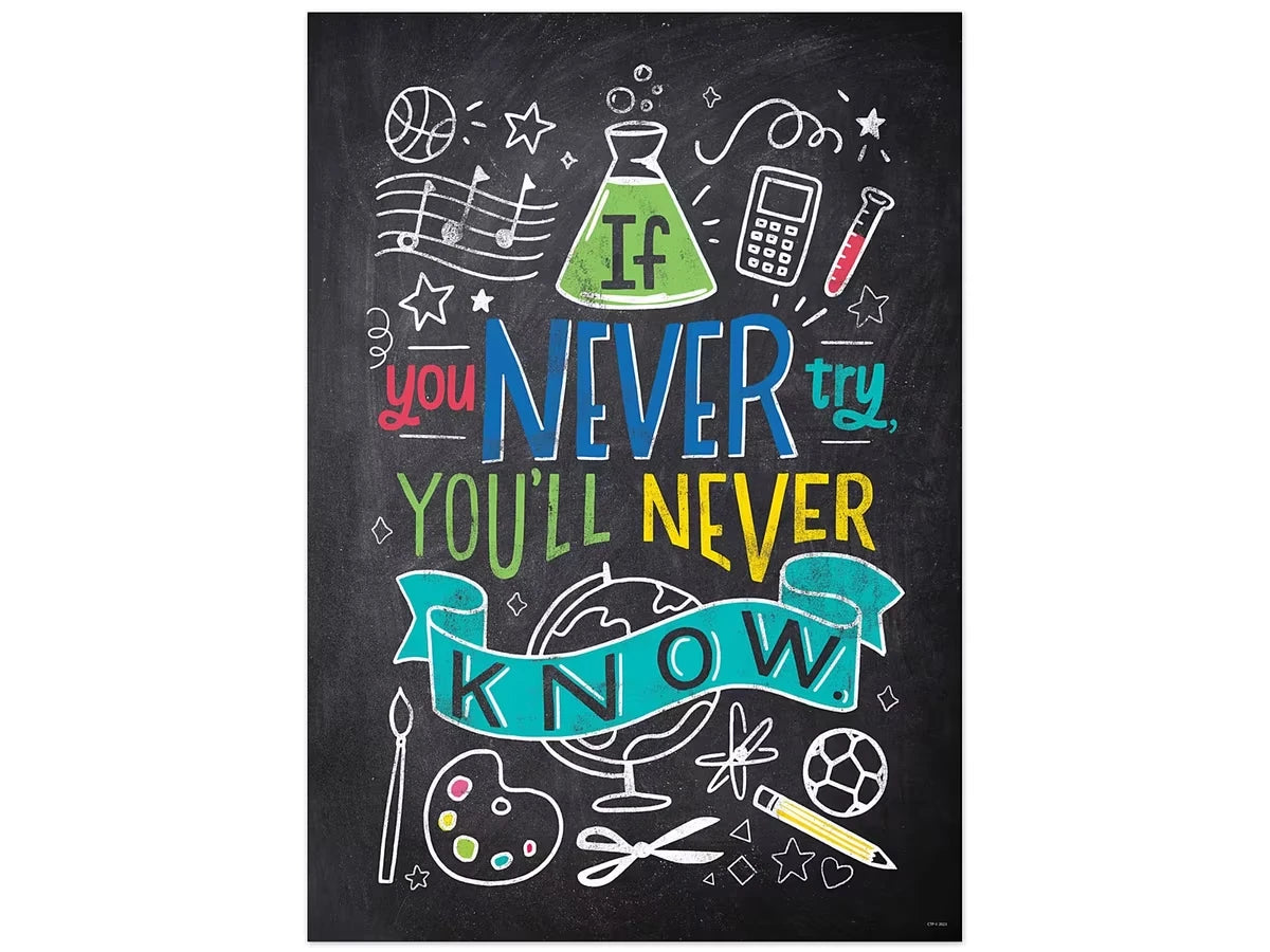 Chalk It Up! If You Never Try Poster - US 4360