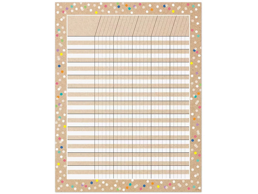 Krafty Pop! Incentive Chart - US 3665