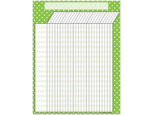 Lime Green Polka Dot Incentive Chart - US 4520