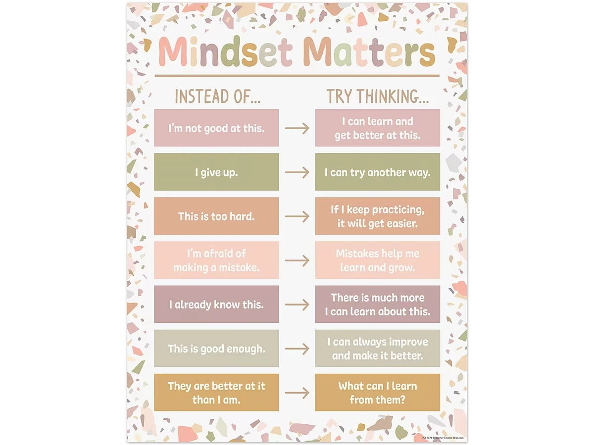 Terrazzo Tones Mindset Matters Poster - US 6309